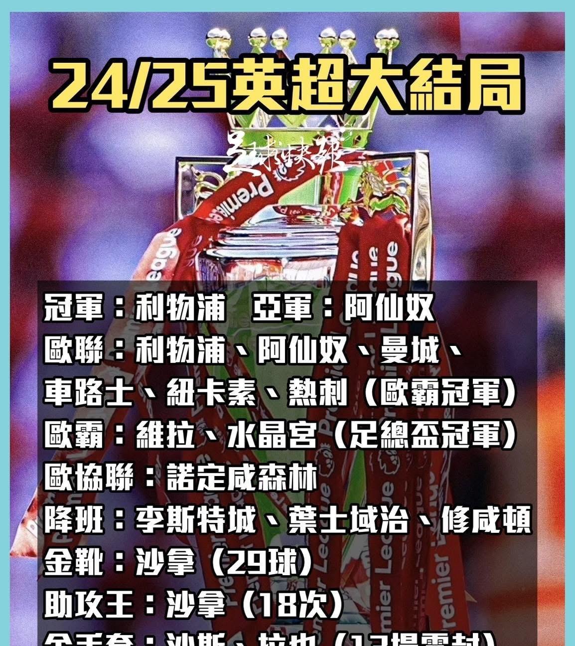 九游Doinb赛事官方发布大胜新规,巴黎圣日耳曼争议不断!的简单介绍